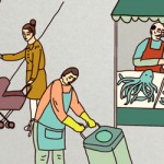 market